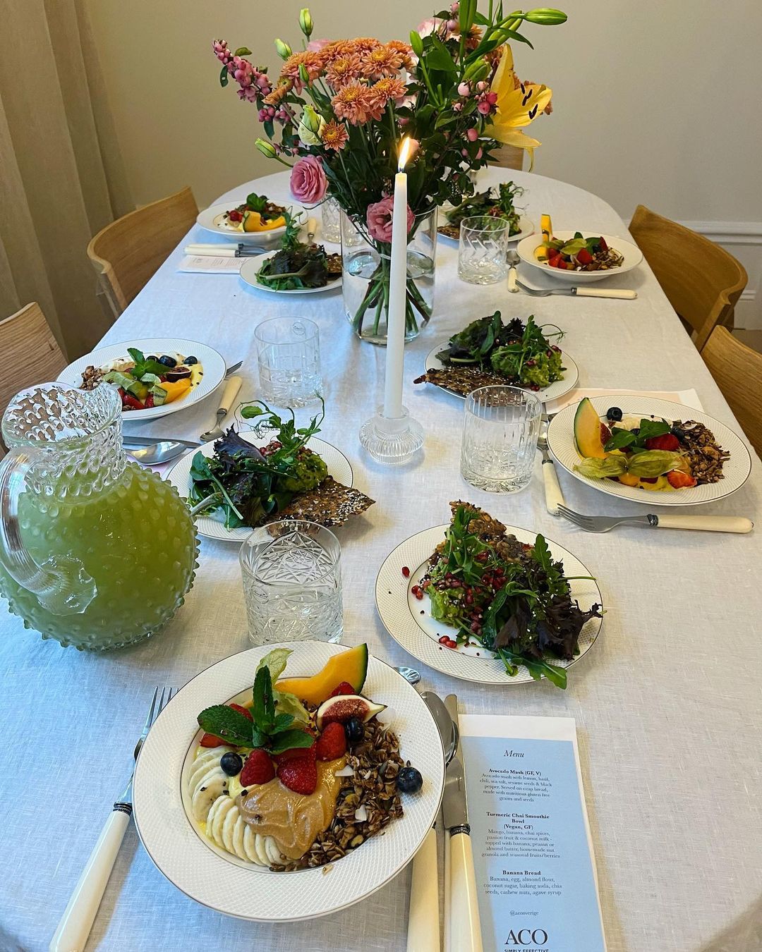 BODYBUDDY Smålandstorget